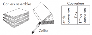 technique-dos-carre-colle-imprimerie